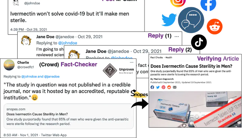 CrowdChecked: Detecting Previously Fact-Checked Claims in Social Media